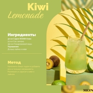 Коктель Kiwi Lemonade